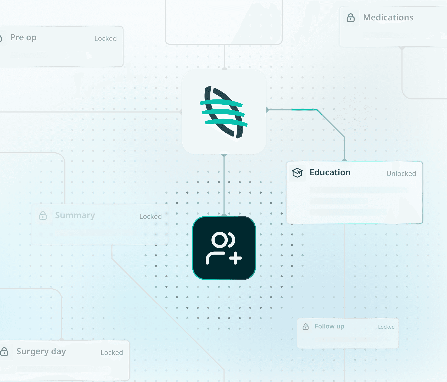 additional features